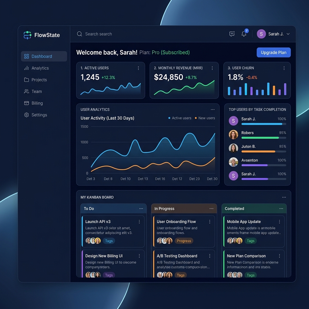 Plataforma SaaS desenvolvida pela NeoSite